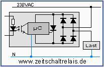 massmann Zeitrelais 230 VAC mit Eingang Optokoppler